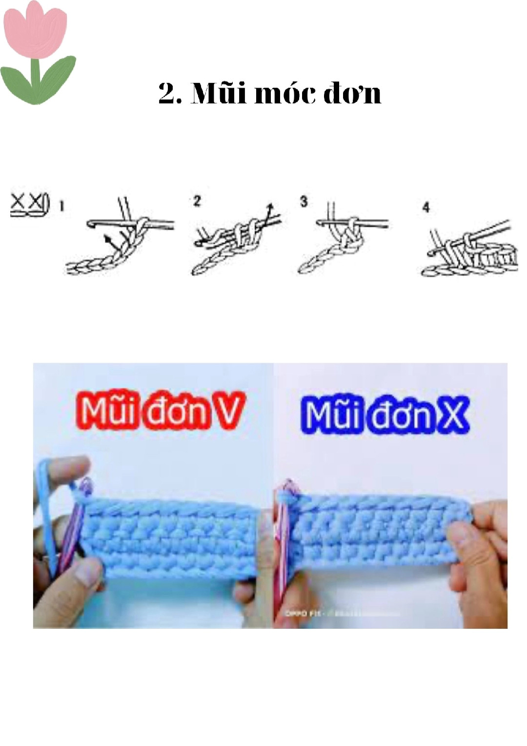 Các mũi móc len cơ bản